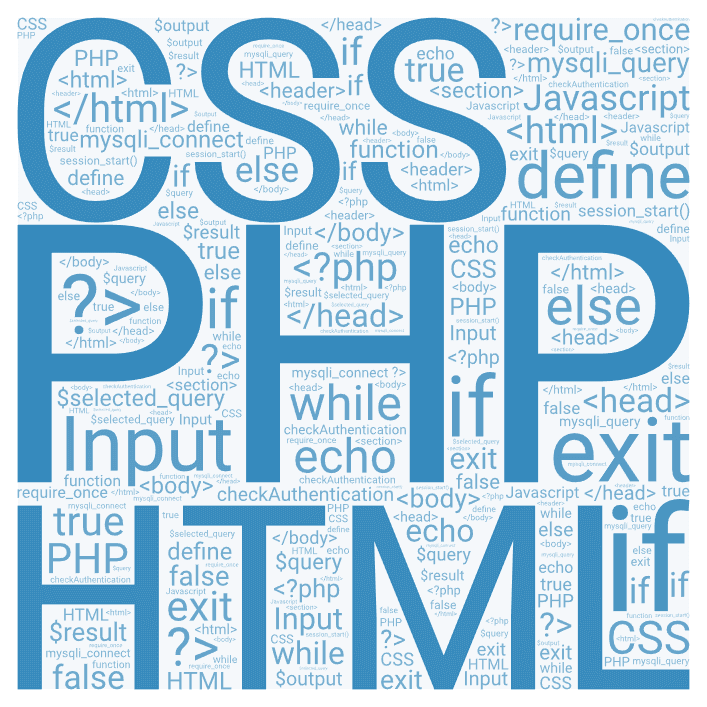 Coding Word Cloud