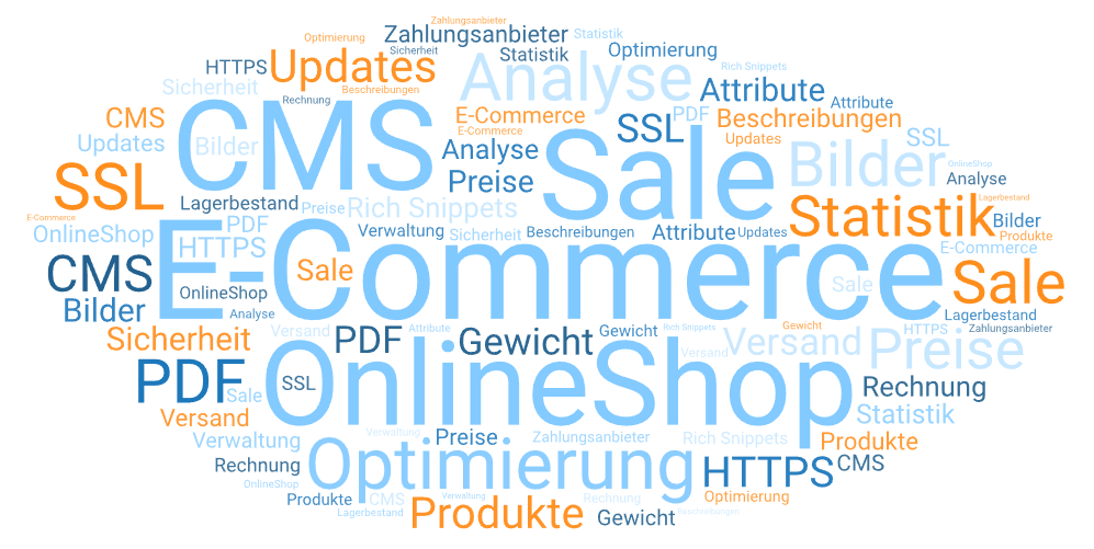 E-Commerce Wordcloud